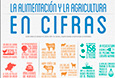 haga click aquí para ver infografía